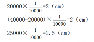 人教版数学六年级下册教学设计《比例尺（3）》（教案含反思） ...