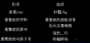 人教版数学六年级下册教学设计《整理和复习：统计》（教案含反思） ...